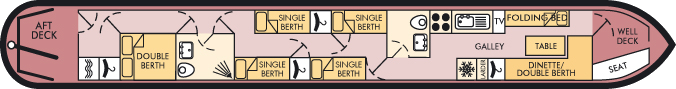 Wye layout 3